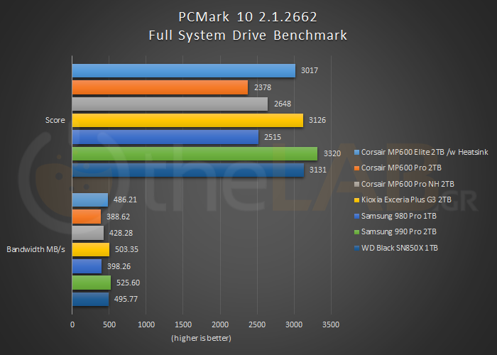 03-PCMark10Full1.png