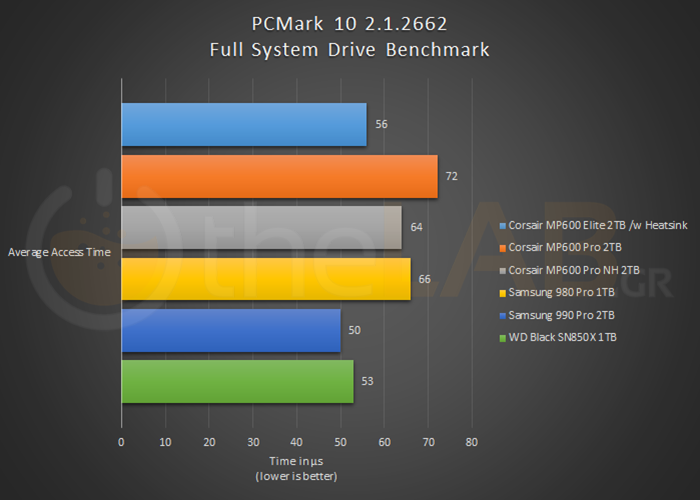 04-PCMark10Full2.png