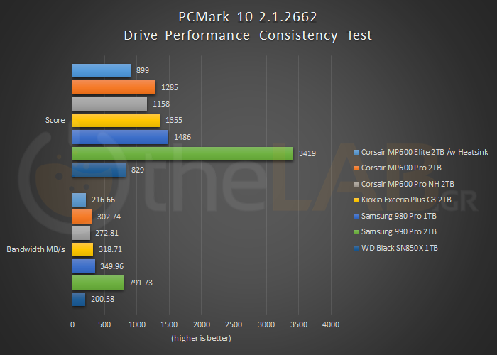05-PCMark10Consistency1.png
