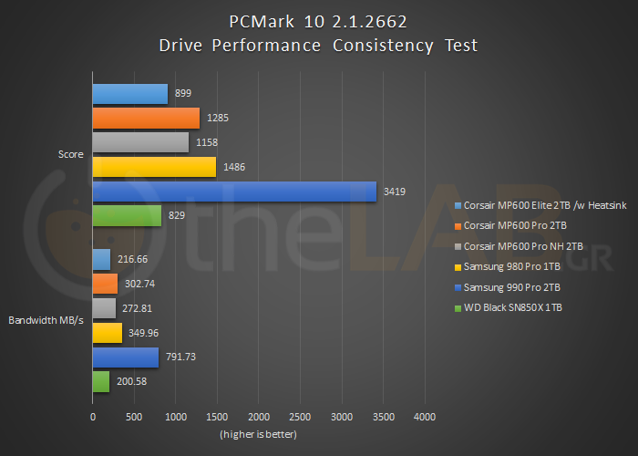 05-PCMark10Consistency1.png