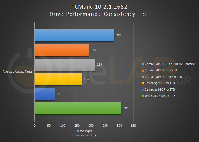 06-PCMark10Consistency2.png