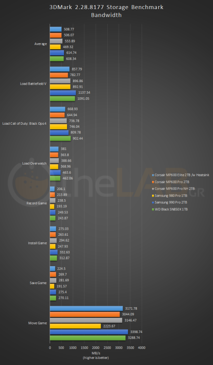 08-3DMark2.png