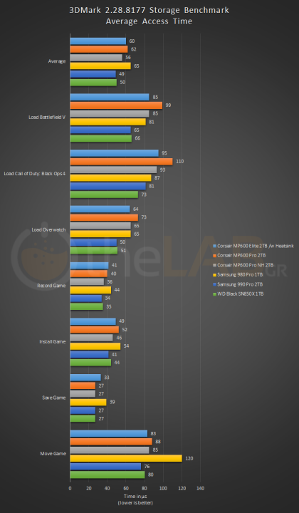 09-3DMark3.png