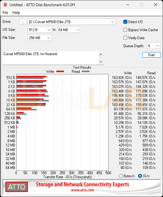 ATTO Disk Benchmark 4.01.0f1 IO.PNG