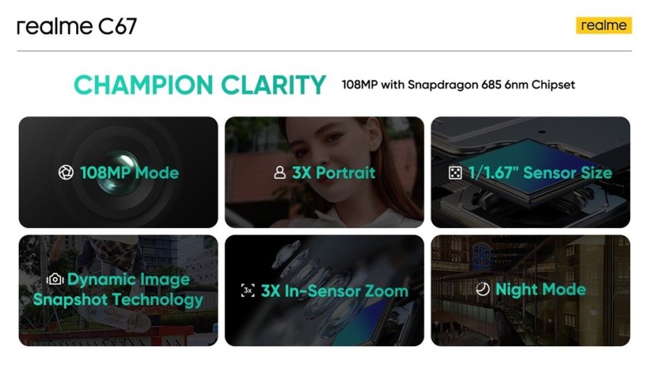 Realme-C67_3.jpg