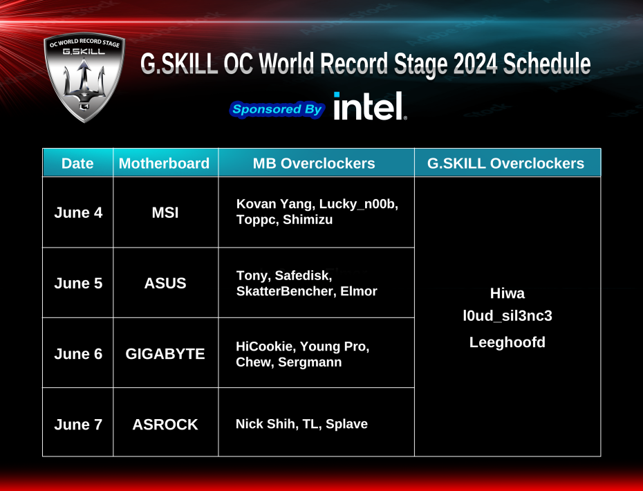 02-oc-world-record-stage-2024-schedule.png