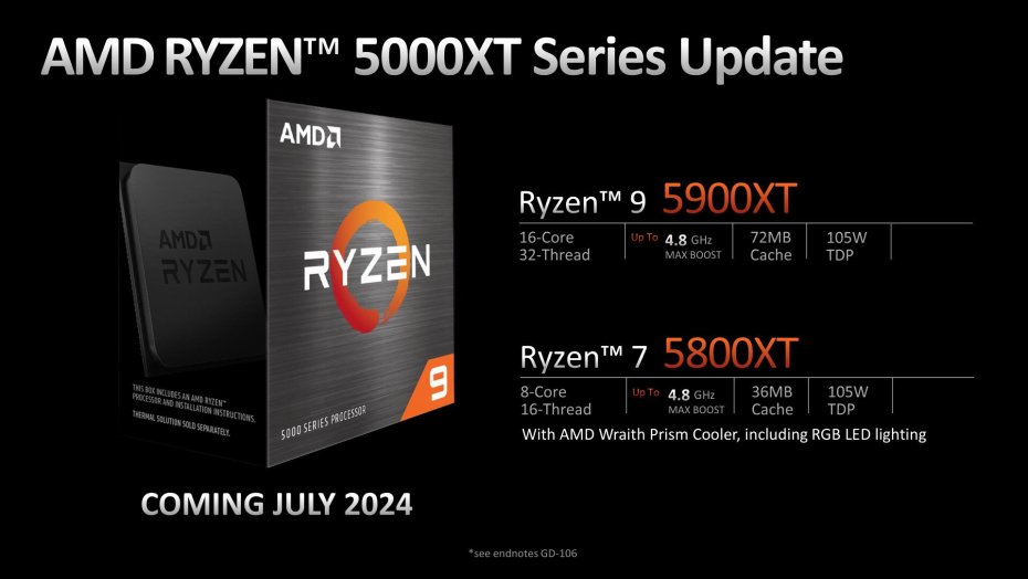 1717345921_ryzen_5000xt_launch_amd_computex_24_via_sayan_neowin_2.jpg