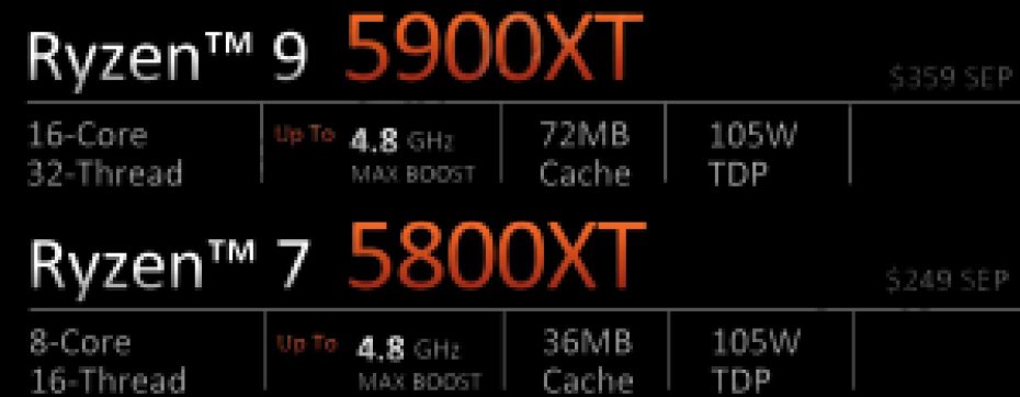 RYZEN-5000XT.jpg