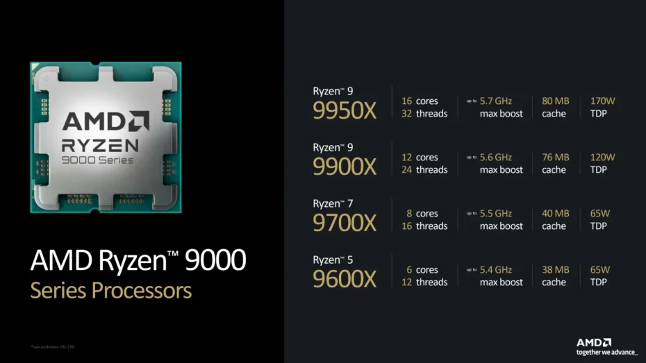 99340_52_amd-ryzen-9000-official-release-date-announced-by-coming-july-31_full.webp