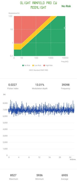 01 Olight - Moonlight.jpg