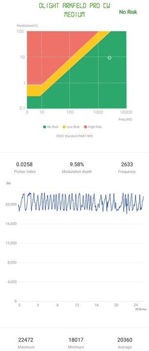 03 Olight - Medium.jpg