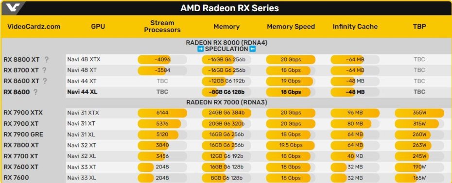 amd-navi-table.jpg