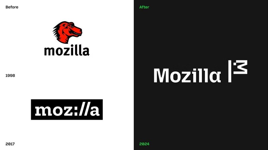 mozilla_logo.jpg