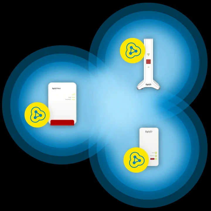 fritzmesh_fritzbox_6860_5g_repeater_3000_ax_powerline_1260_2000x2000_bc9b074b-e4e8-4f2b-a1d9-c52f357b4a74.webp