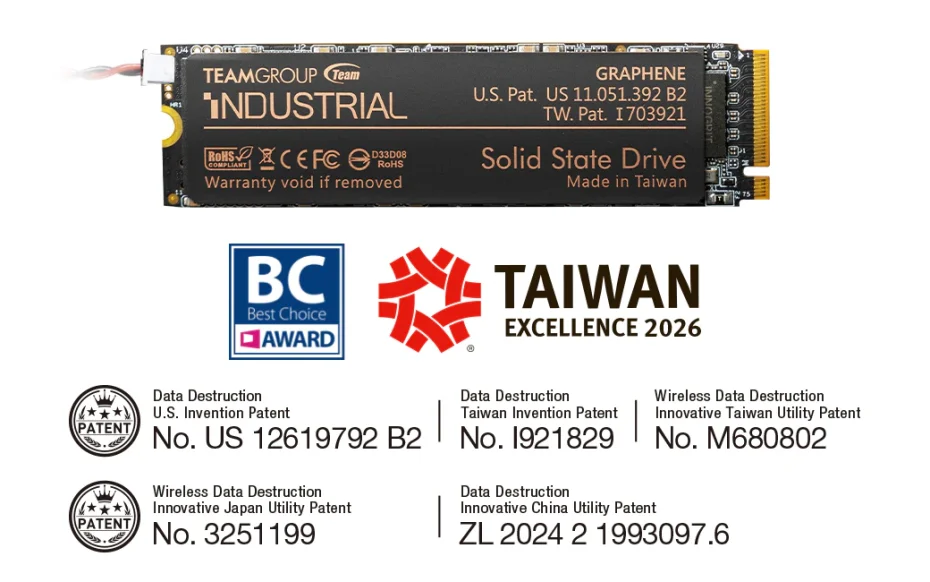 TEAMGROUP INDUSTRIAL P250Q One-Click Data Destruction SSD Series.webp