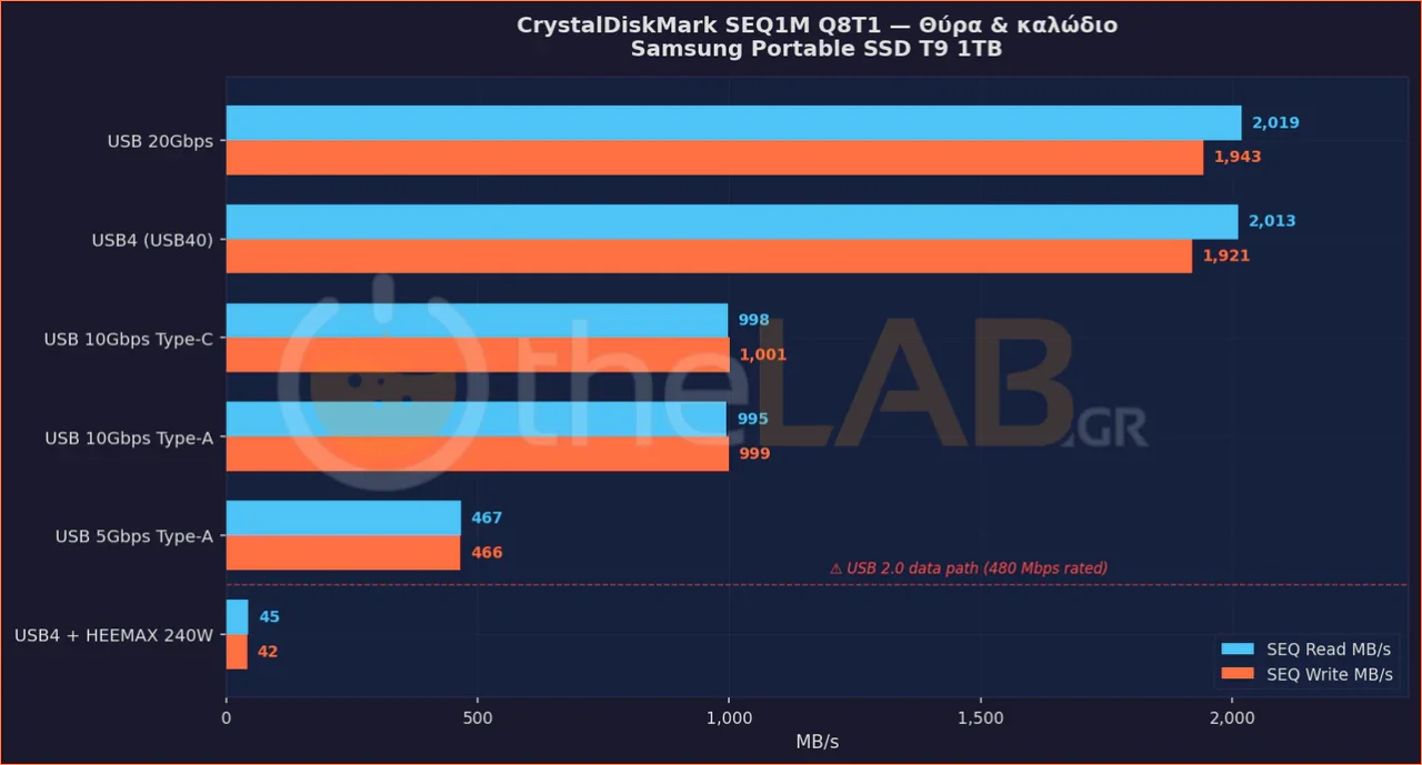 Samsung-SSD-T9-review-01.webp