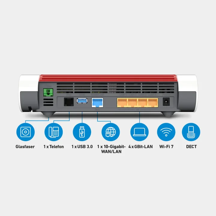 fritzbox_5690_xgs_anschlussgrafik_lc_2000x2000_de.webp