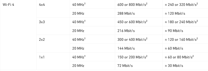 large.large.WiFi4.png.11965908ffdac021f06befc9a54f9de7.png