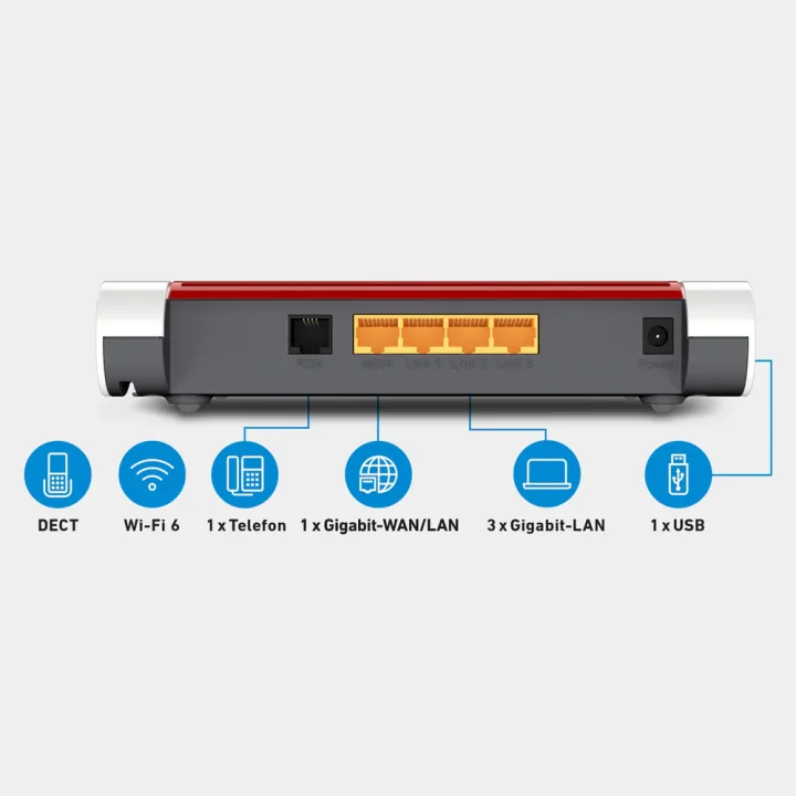 fritzbox_4050_anschlussgrafik_2000x2000_de.webp