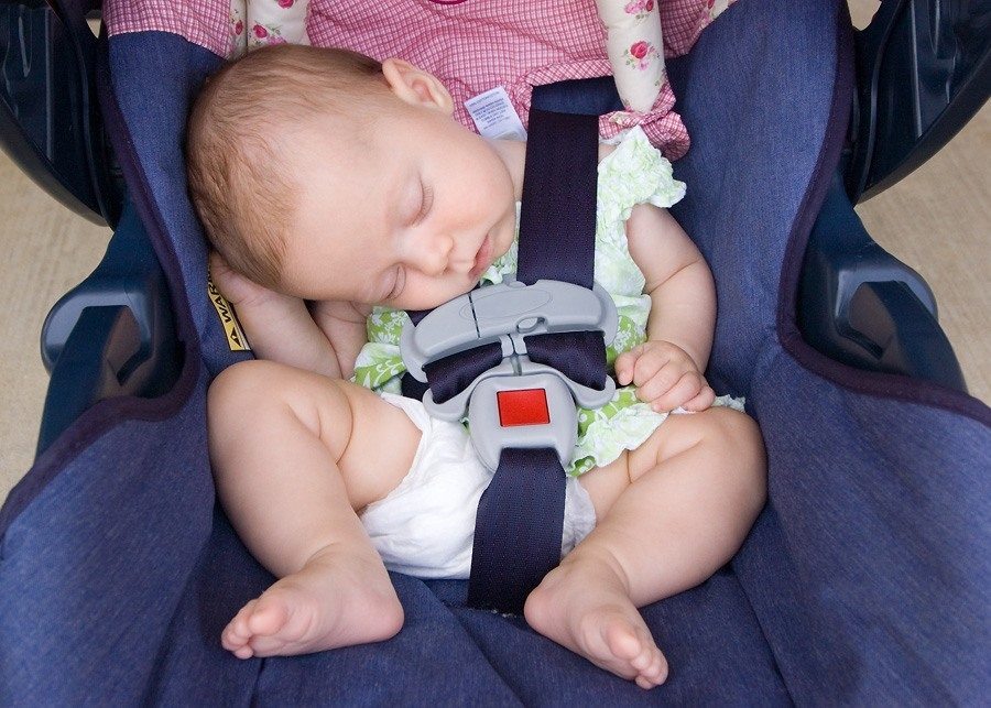 Essential Travel Gear for Baby-Car Seat