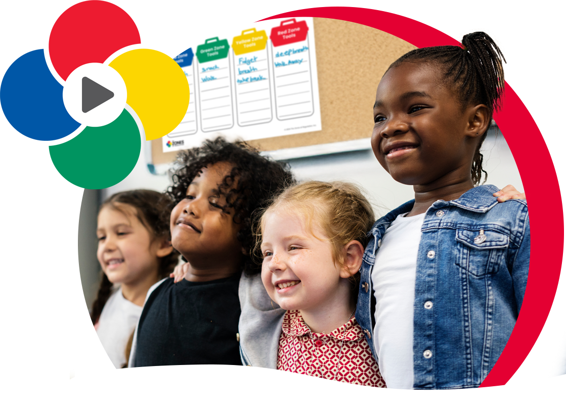 Zones of Regulation Digital Curriculum