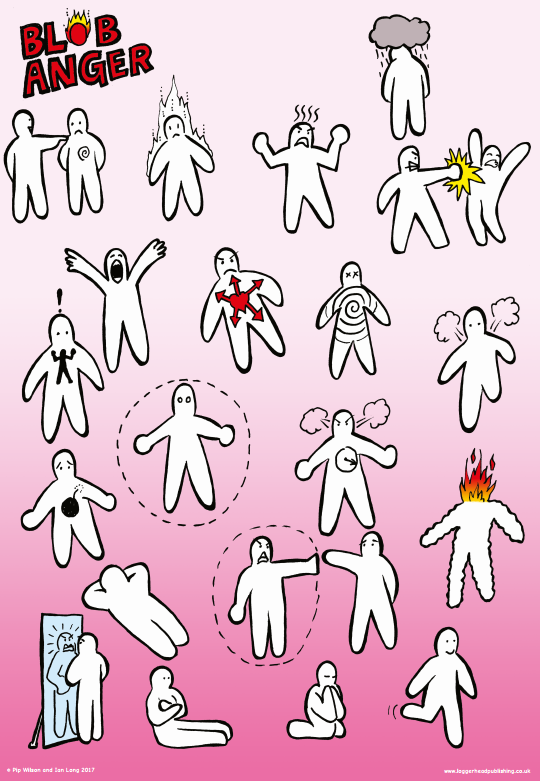 Blob Emotions Posters Blob Emotions Posters