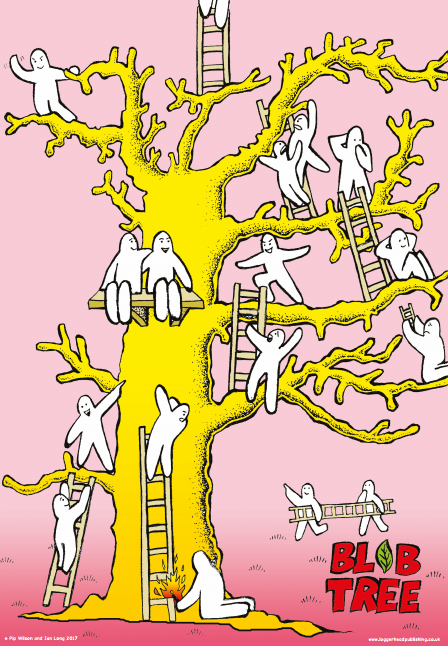 Blob Tree Posters and Blob Emotions Posters Set Blob Tree Posters and Blob Emotions Posters Set