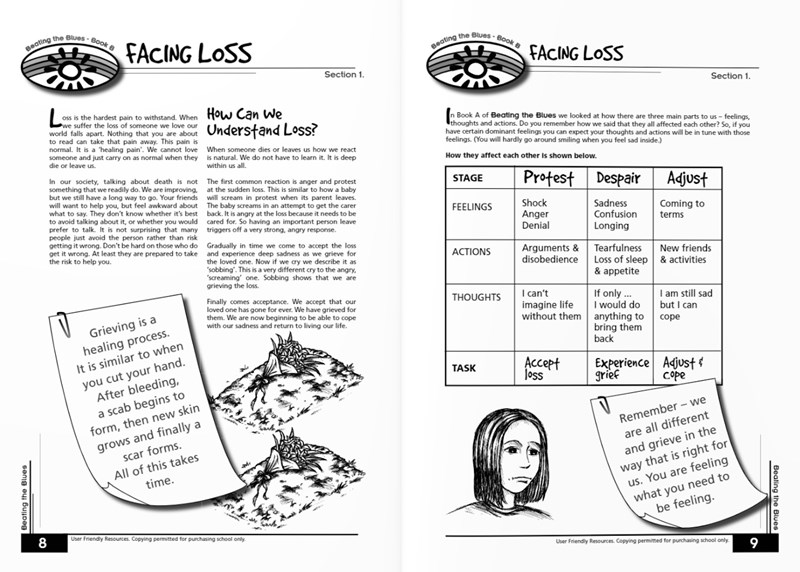 Beating the Blues! Book B – Relationship Blues Beating the Blues! Book B – Relationship Blues