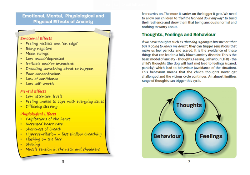 Helpful Handbooks for Parents, Carers and Professionals: Anxiety Helpful Handbooks for Parents, Carers and Professionals: Anxiety