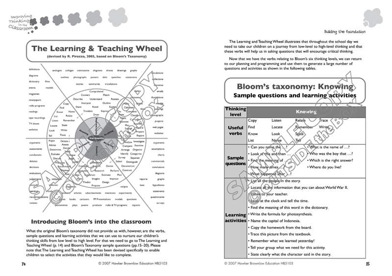 Improving Thinking in the Classroom Improving Thinking in the Classroom