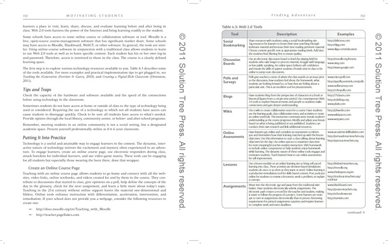 Motivating Students Motivating Students