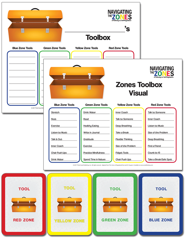 Navigating The Zones - A Pathway to Self-Regulation Navigating The Zones - A Pathway to Self-Regulation