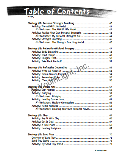 See My Pain! See My Pain!