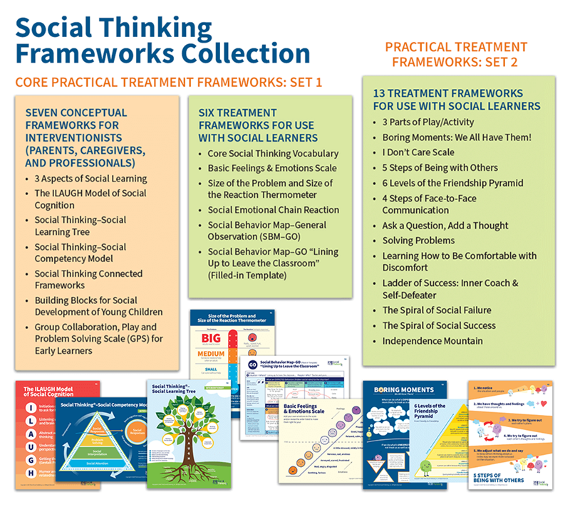 Social Thinking® Frameworks Collection | Set 1 and 2 Bundle Social Thinking® Frameworks Collection | Set 1 and 2 Bundle