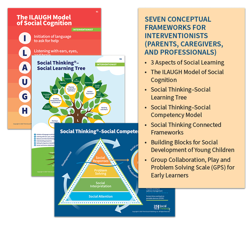 Social Thinking Frameworks Collection |Core Practical Treatment Frameworks Set 1 Social Thinking Frameworks Collection |Core Practical Treatment Frameworks Set 1
