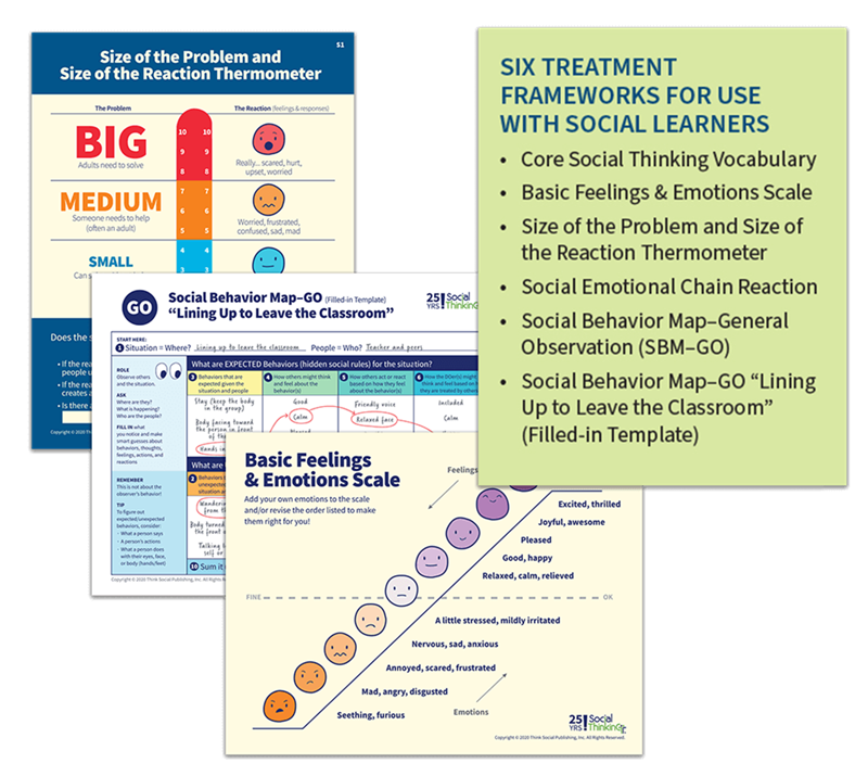 Social Thinking Frameworks Collection |Core Practical Treatment Frameworks Set 1 Social Thinking Frameworks Collection |Core Practical Treatment Frameworks Set 1