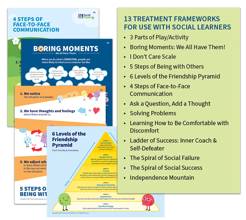 Social Thinking® Frameworks Collection | Practical Treatment Frameworks Set 2 Social Thinking® Frameworks Collection | Practical Treatment Frameworks Set 2