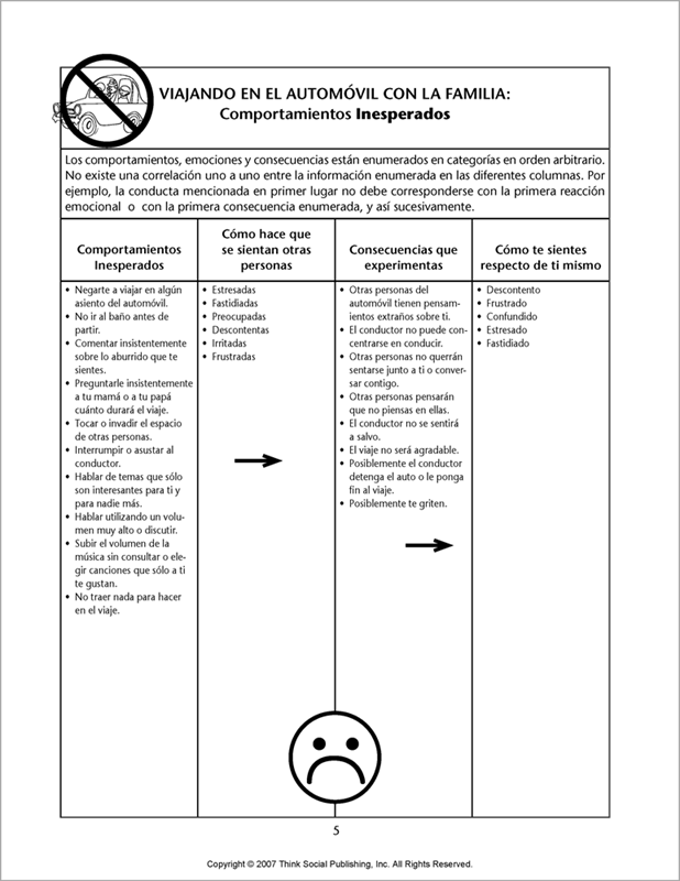 Fichas De Comportamiento Social (Spanish) Fichas De Comportamiento Social (Spanish)