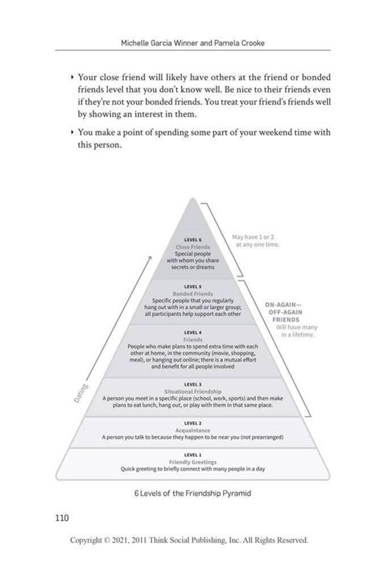 Socially Curious and Curiously Social Socially Curious and Curiously Social