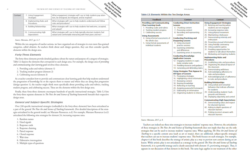 The New Art and Science of Teaching Art and Music The New Art and Science of Teaching Art and Music