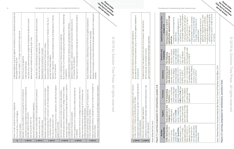 The New Art and Science of Teaching Mathematics The New Art and Science of Teaching Mathematics