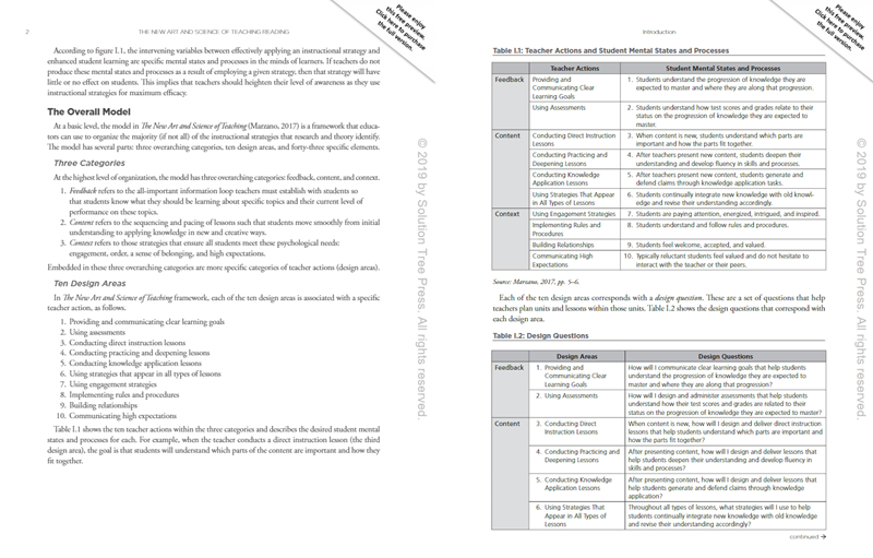 The New Art and Science of Teaching Reading The New Art and Science of Teaching Reading