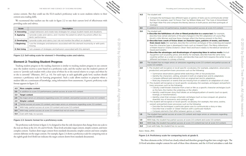 The New Art and Science of Teaching Reading The New Art and Science of Teaching Reading