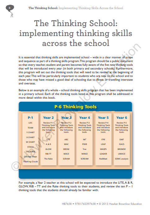 The Thinking School The Thinking School