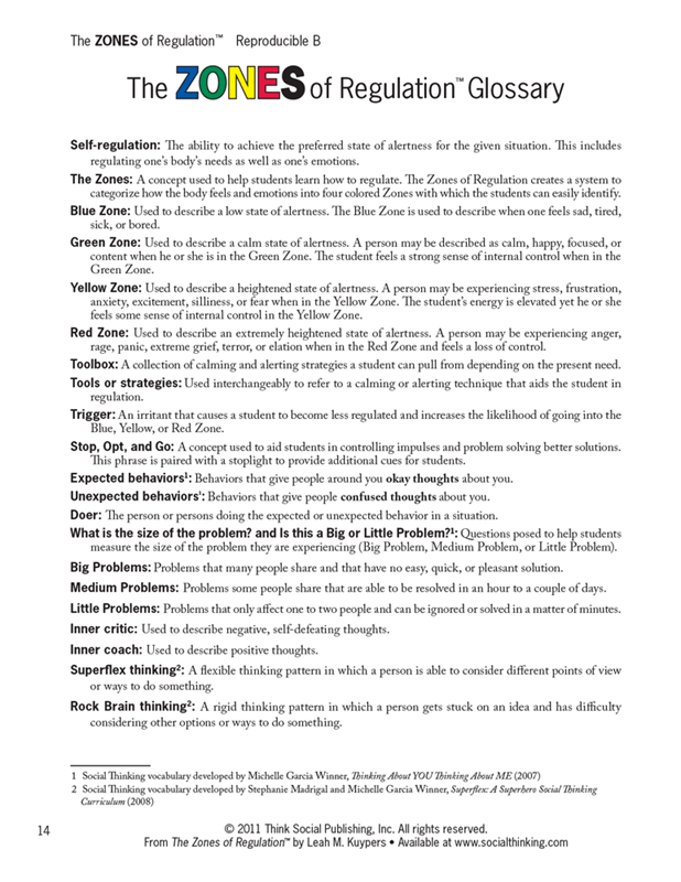 The Zones of Regulation The Zones of Regulation