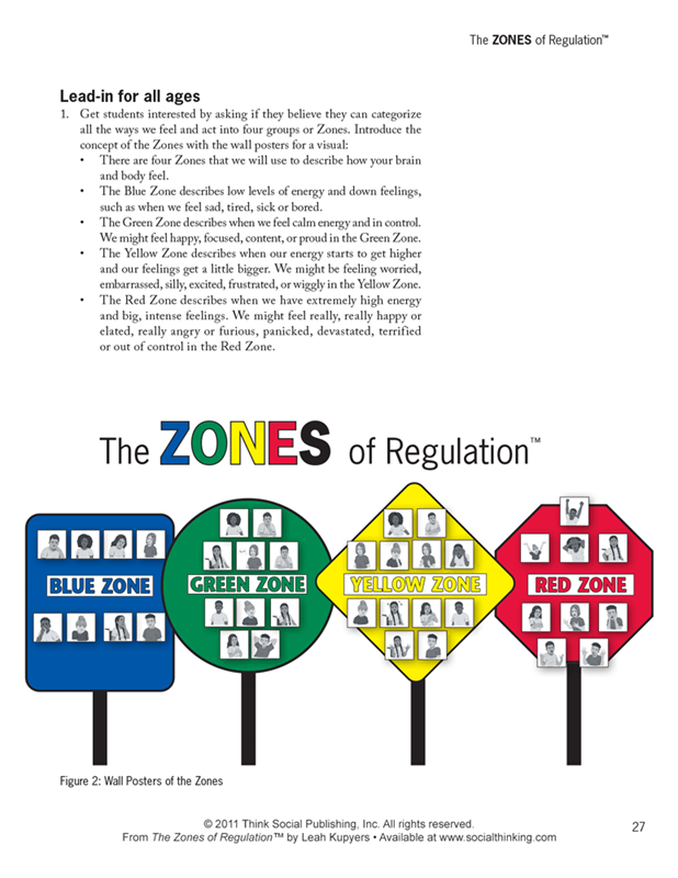 The Zones of Regulation The Zones of Regulation