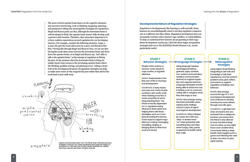 Getting Into The Zones of Regulation: The Complete Framework Getting Into The Zones of Regulation: The Complete Framework