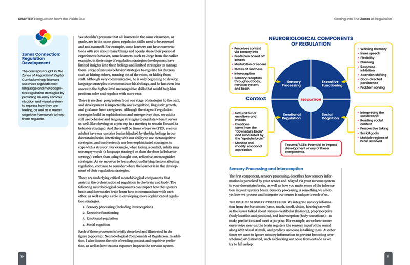 Getting Into The Zones of Regulation: The Complete Framework Getting Into The Zones of Regulation: The Complete Framework