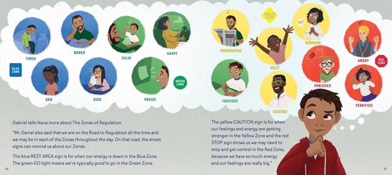 The Zones of Regulation Storybook Set The Zones of Regulation Storybook Set