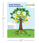 Social Thinking Frameworks Collection |Core Practical Treatment Frameworks Set 1